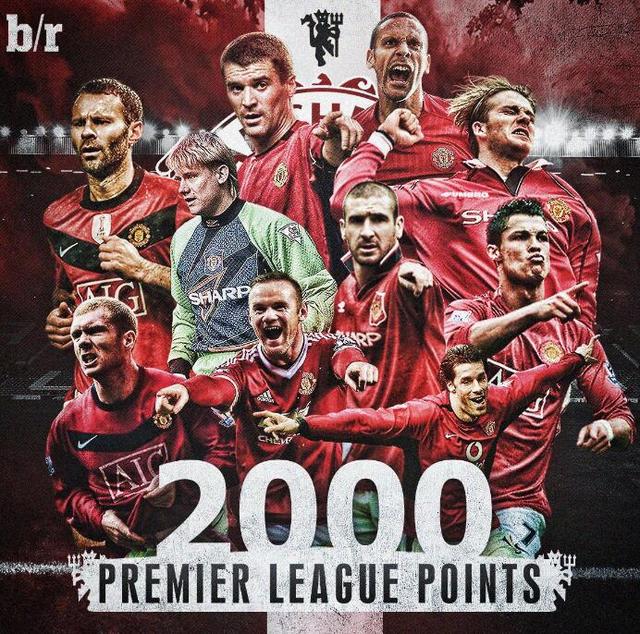 他们的管理 他们的管理